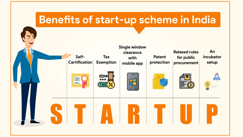 Taxcrafted Solutions